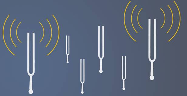 Résonance electromagnetique biorésonance et santé